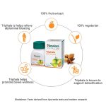 Himalaya Herbals Triphala 60 Capsules1