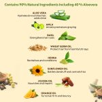 Indus valley Black Gel Colour2