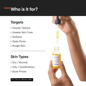 Minimalist 25% AHA + 2% BHA + 5% PHA Peeling Solution1