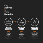 Minimalist 7% ALA & AHA Brightening Face Wash2