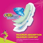 Sofy Anti Bacteria Extra Long Sanitary Pads, Pack of 442