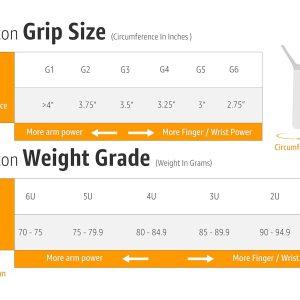 Yonex Nanoray Light 18i Graphite Badminton Racquet1